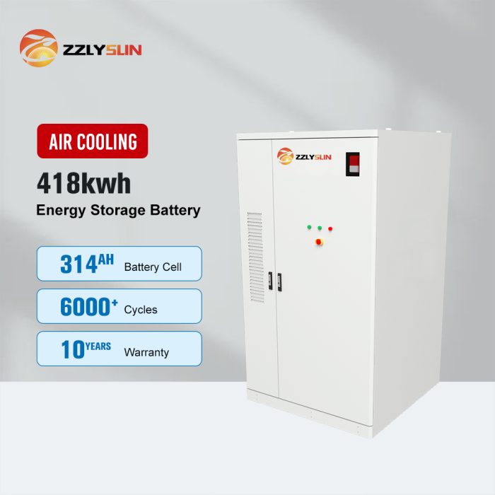 418kwh DC Battery Cabinet