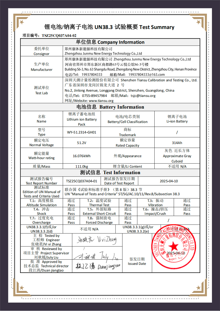概要